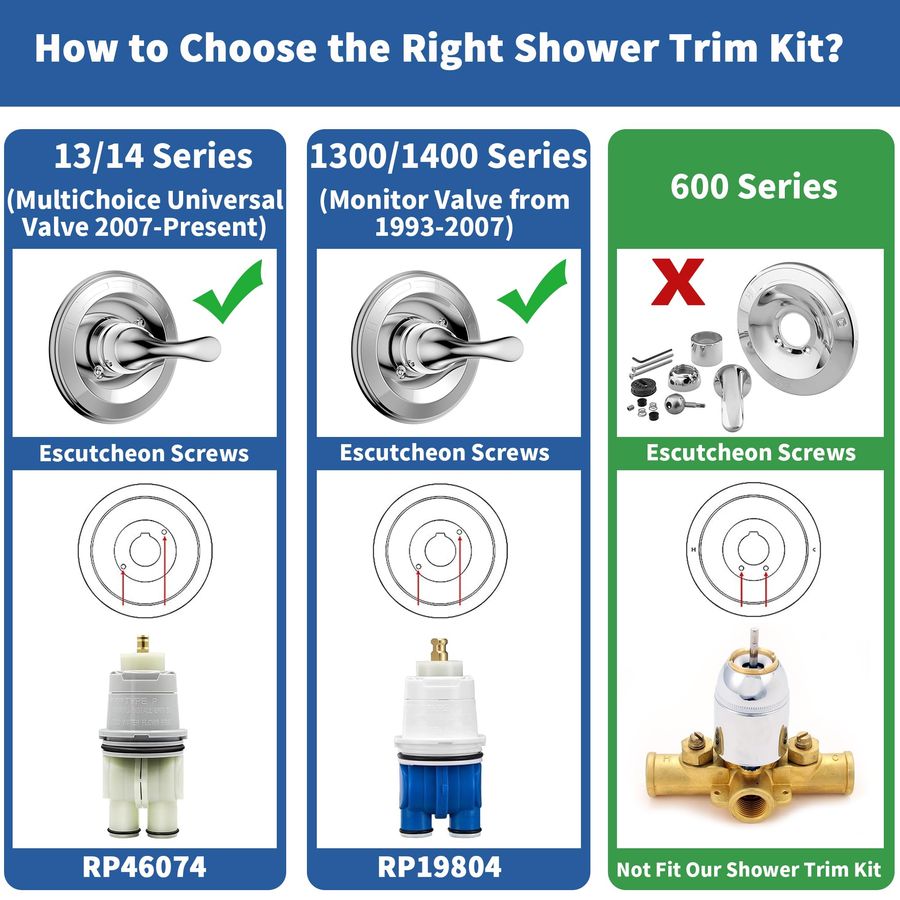 for D Faucet 13 Series SingleF - Shower Valve Cartridge ulasan dan harga