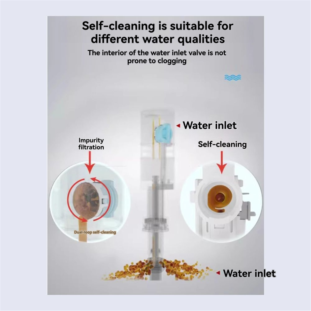 A002 High Performance Universa - Toilet Fill Valve ulasan dan harga